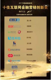 合力貸榮獲十佳互聯(lián)網(wǎng)金融營(yíng)銷(xiāo)創(chuàng)新獎(jiǎng)，引領(lǐng)互聯(lián)網(wǎng)銷(xiāo)售新浪潮