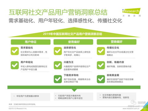 艾瑞咨詢(xún)2019年中國(guó)互聯(lián)網(wǎng)社交企業(yè)營(yíng)銷(xiāo)策略白皮書(shū)分析