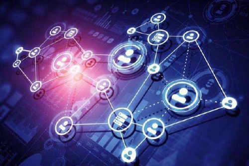 傳統(tǒng)營銷方式分析與互聯(lián)網(wǎng)銷售的新突破