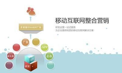 圖說移動互聯(lián)網(wǎng)時代的企業(yè)生存之道 轉(zhuǎn)型、營銷與推廣策略——以深圳網(wǎng)站建設(shè)與互聯(lián)網(wǎng)銷售為例