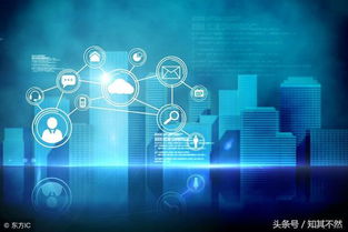 互聯(lián)網(wǎng)銷售 重塑營銷的格局與內(nèi)核