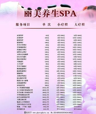 精致生活，煥發新生 XX美容SPA價格表與精選美容產品推薦